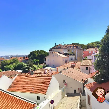 Breathing - Castelo * Lisboa